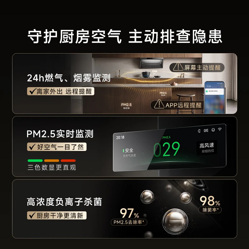 安全监测功能